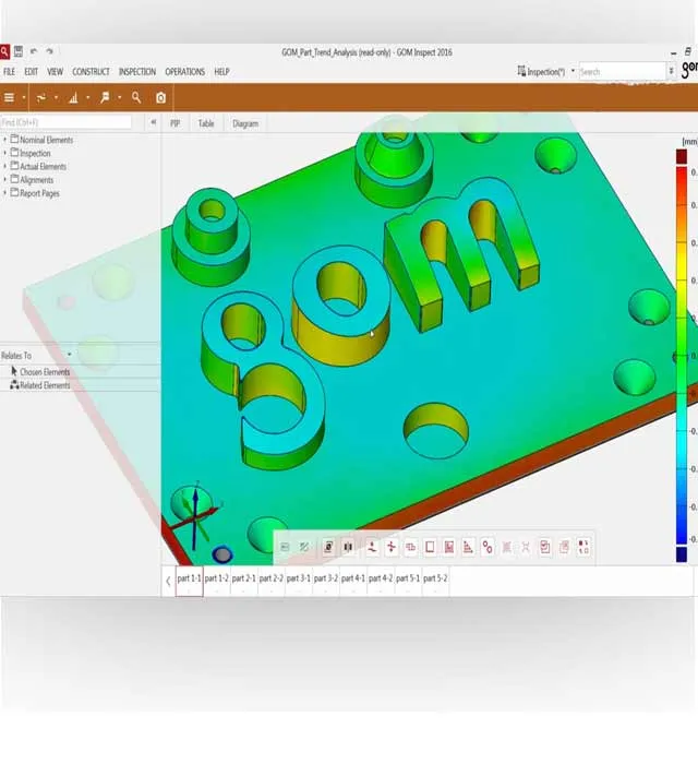 GOM 3D Inspection
